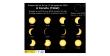 Gafas Eclipse