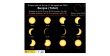 Gafas Eclipse