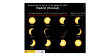 Gafas Eclipse