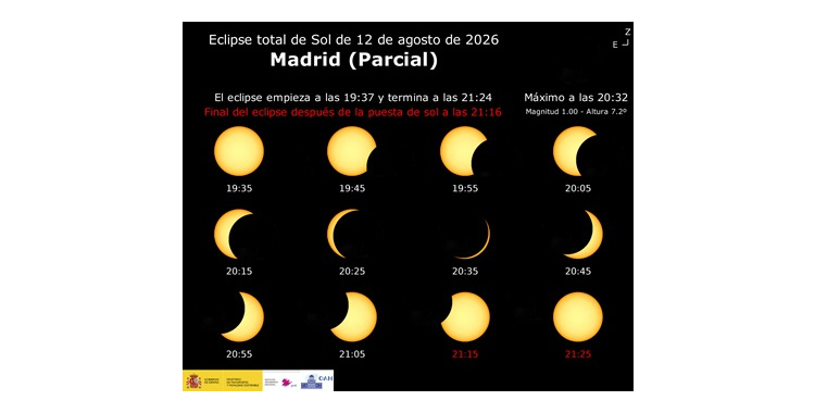 Gafas Eclipse